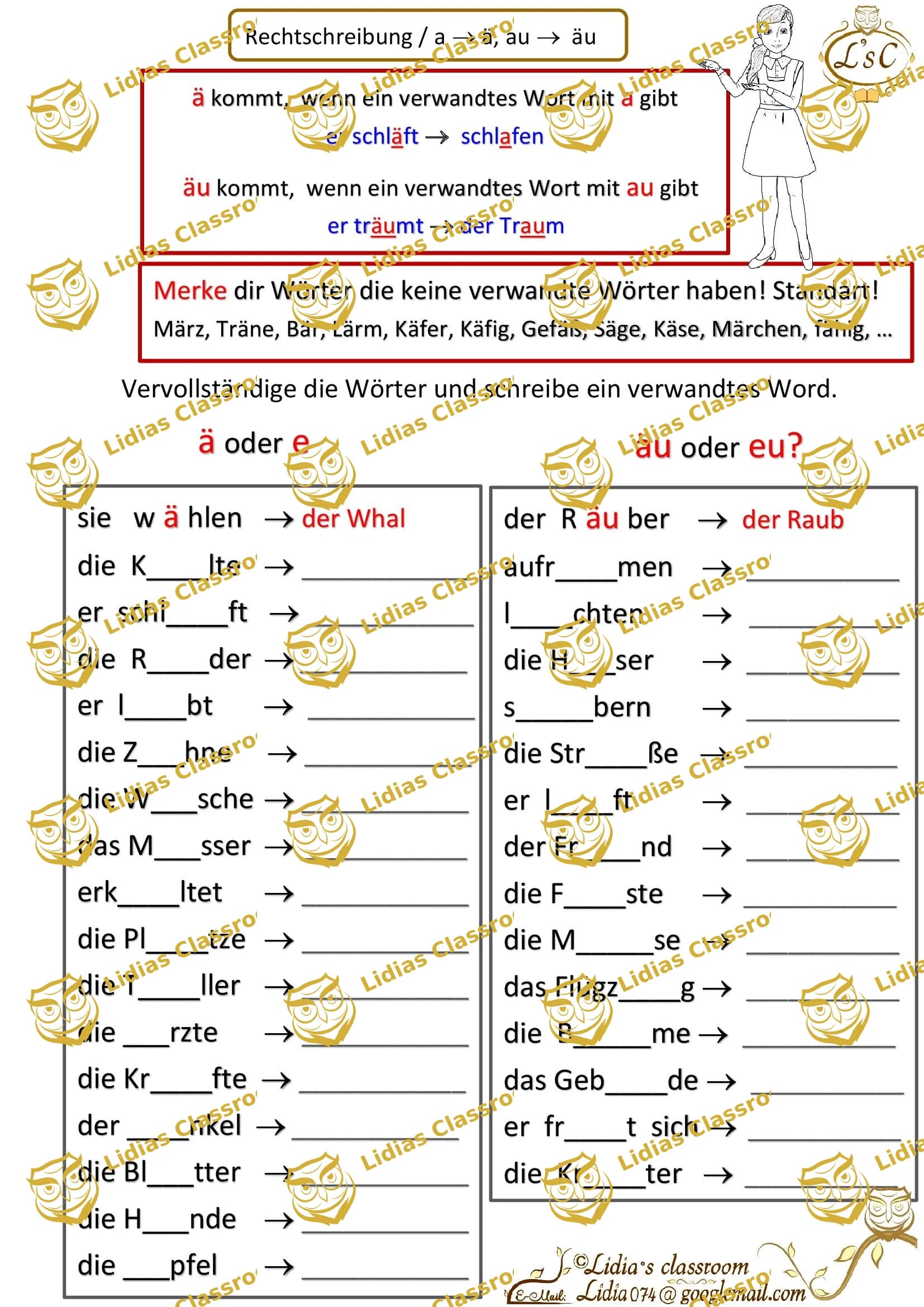 Rechtschreibung: Die Umlaute a und ä