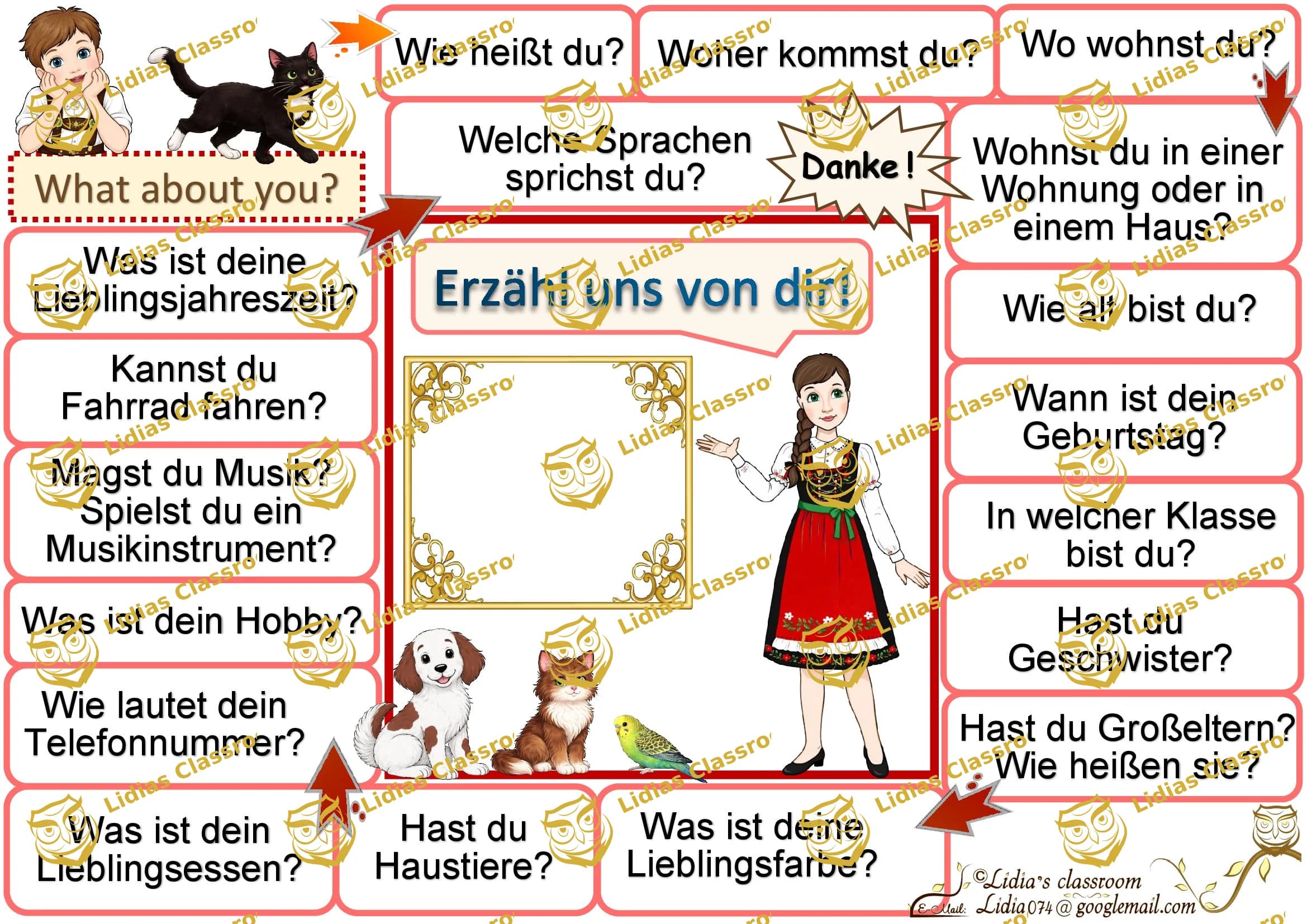 What about...? / Sprachspiel